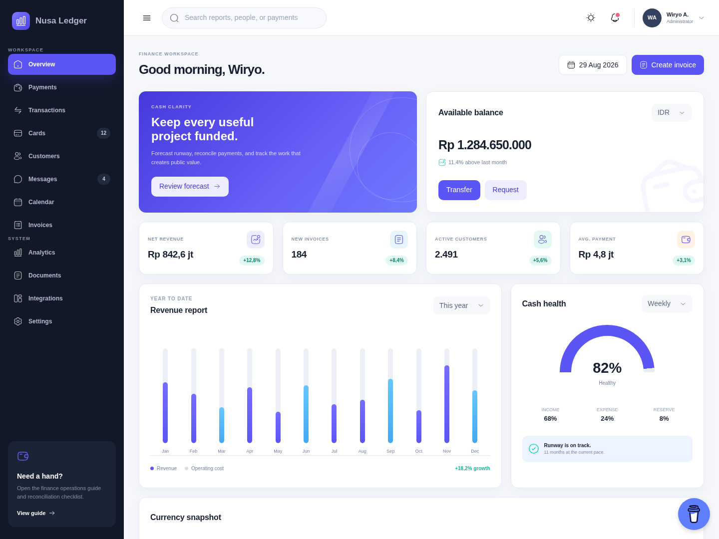Finance Dashboard theme — actual desktop screenshot
